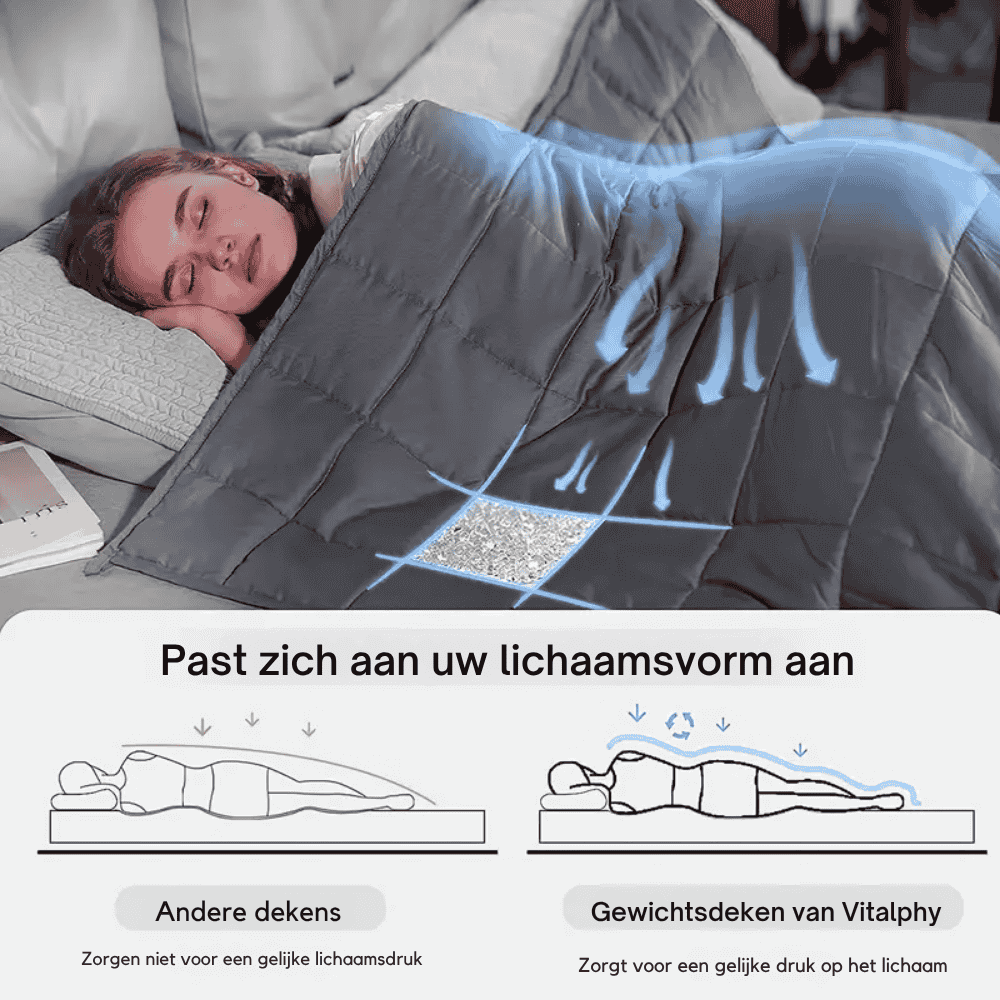 Verzwaringsdeken_Lichaamsvorm_Nachtrust_Ontspannning